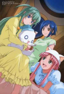 Aria the Origination Picture Drama